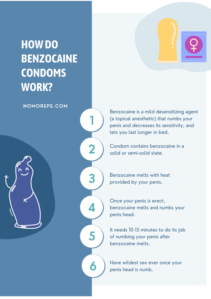 how-do-benzocaine-condoms-work-6-steps