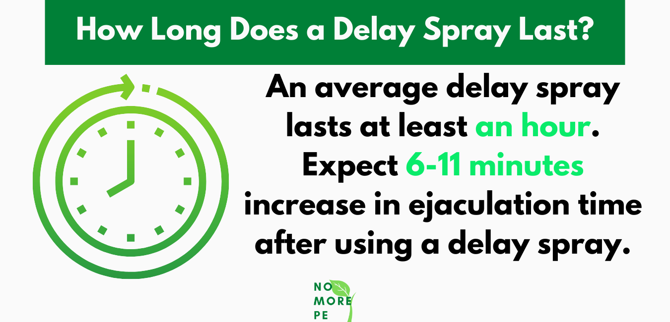 how long does a delay spray last? An average delay spray lasts an hour
