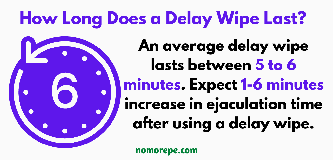 How Long Does a Delay Wipe Last