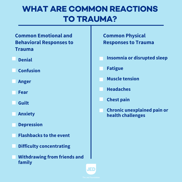 common trauma reactions