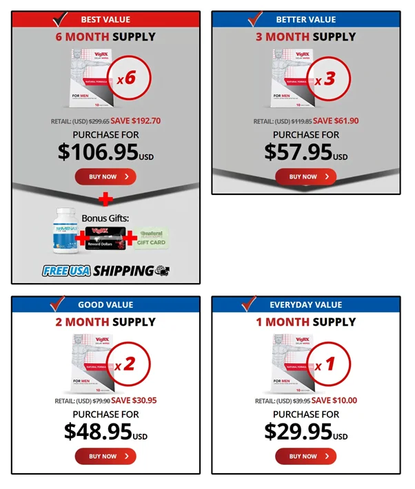 vigrx delay wipes pricing