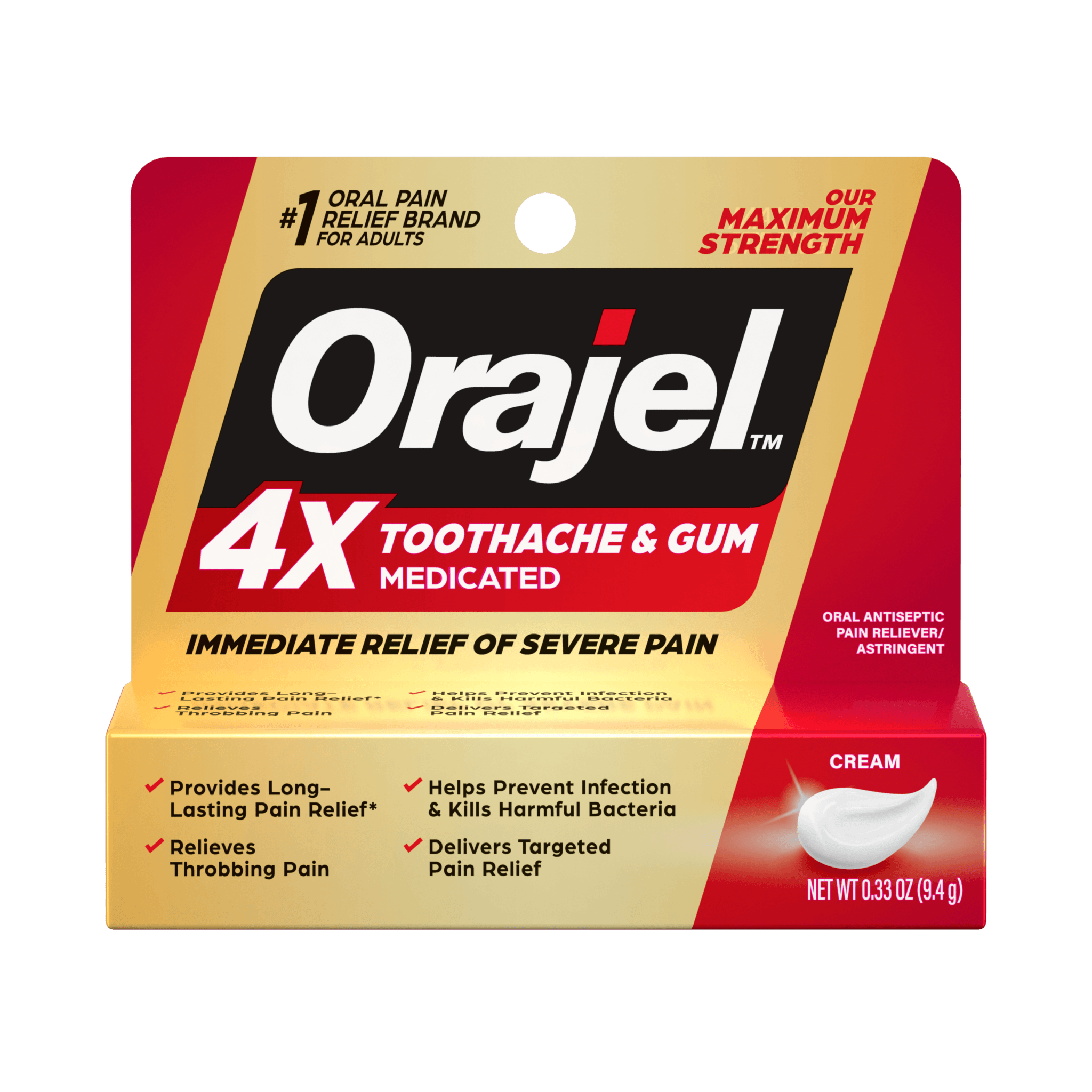 Orajel to Last Longer in Bed: Does It Work? - No More PE