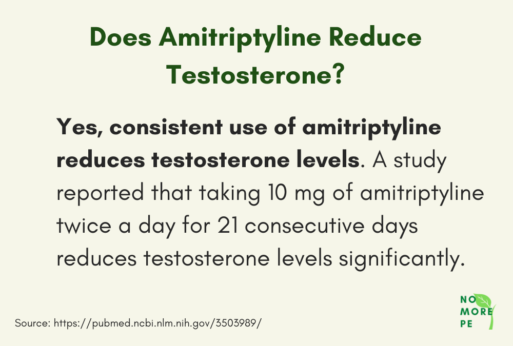 Does Amitriptyline Reduce Testosterone