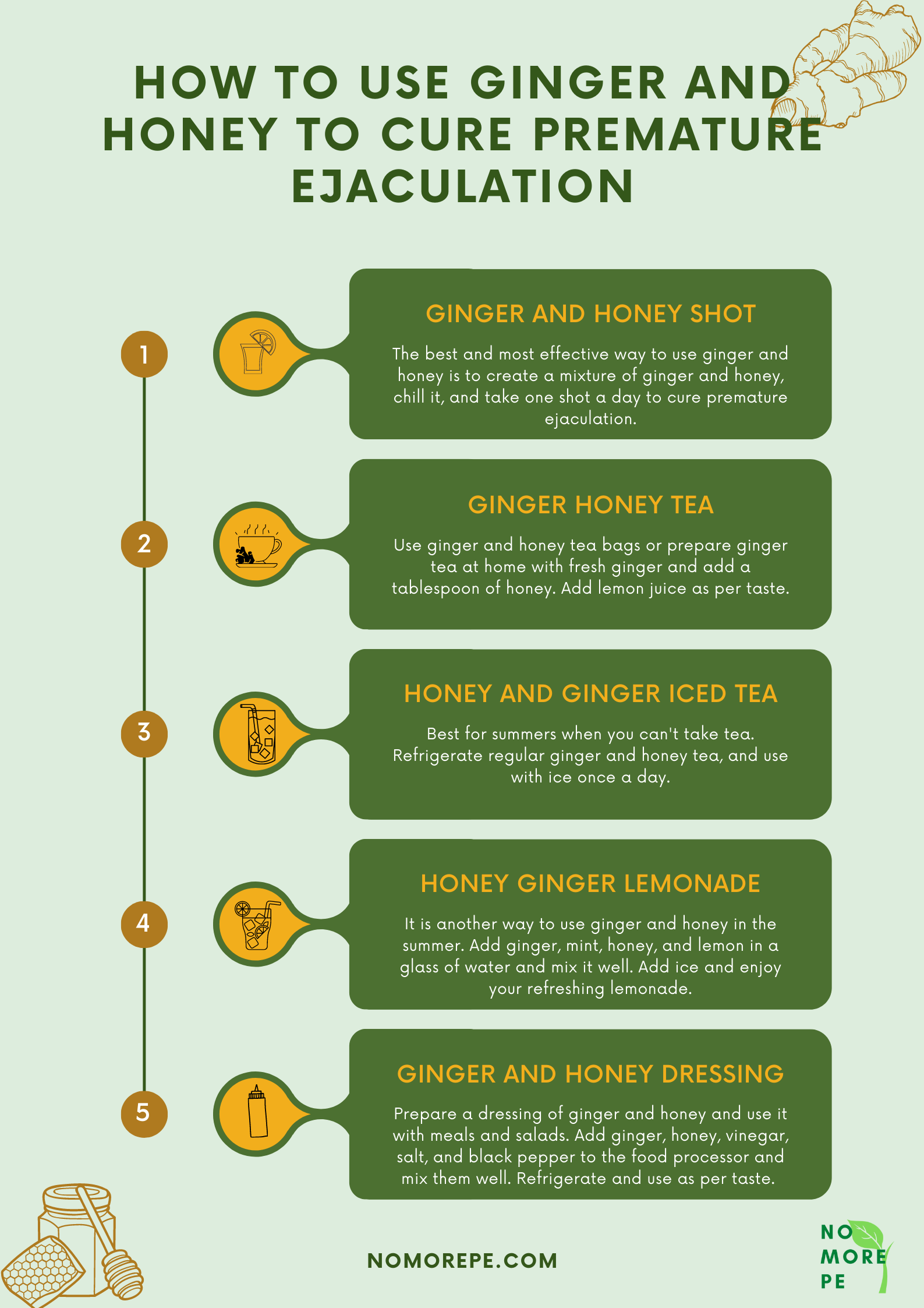 How to Use Ginger and Honey to Cure Premature Ejaculation